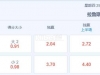 阿甲 2024-07-26 5:45 星期五拉努斯vs贝尔格拉诺