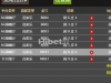 百家乐打出来成功收米
