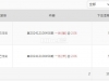 竞速六合彩赢了10了