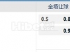 德乙 19:00  杜塞尔多夫   -   卡尔斯鲁厄