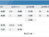 日职联18:00鸟栖沙岩vs广岛三箭