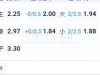 罗甲：CSMS雅西VS博托沙尼