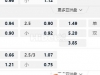 奥运女足 01:00尼日利亚 (女)(中) vs巴西 (女)
