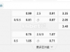 中超 20:00深圳新鹏城 vs北京国安