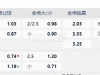 奥运男足 21:00阿根廷 U23(中)vs摩洛哥 U23