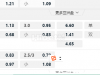 中超联赛07:00PM 南通支云 山东泰山
