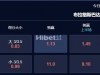 欧冠杯 2024-07-31 1:00 星期三布拉格斯巴达vs沙姆洛克流浪