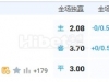 7月25日 6:00 巴西甲 圣保罗VS博塔弗戈