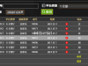 百家乐的胜率不错