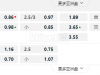 奥运男足3:00AM 日本 U23 以色列 U23