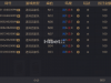 百家乐还是玩的不怎么顺利