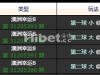 今天的澳洲幸运8游戏输了131块大洋