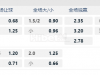 巴西乙级联赛08:00AM 沙佩科恩斯SC 欧帕尔利奥