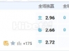 7月26日 5：45 阿甲 普拉腾斯竞技VS萨斯菲尔德