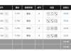 BB骰宝收米90块钱