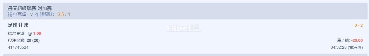 丹麦超来一手锡尔克堡的盘口是挂了啊