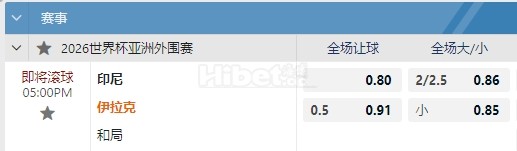 亚洲预 06/06 17:00  印度尼西亚  -  伊拉克