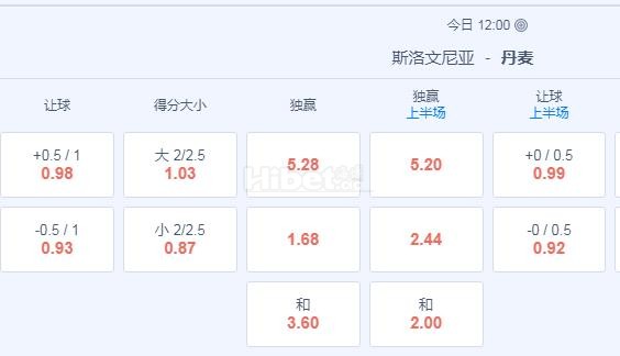 欧洲杯 23：59 斯洛文尼亚VS丹麦