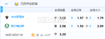 6月18日 7:30 巴西甲 米内罗竞技VS帕尔梅拉斯（大小）