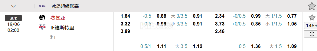 冰岛超级联赛费基亚  VS IF维斯特里