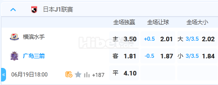 6月19日 18:00 日职联 横滨水手VS广岛三箭