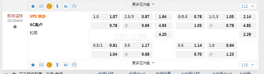 芬兰超02:00AM VPS 华沙 AC奥卢