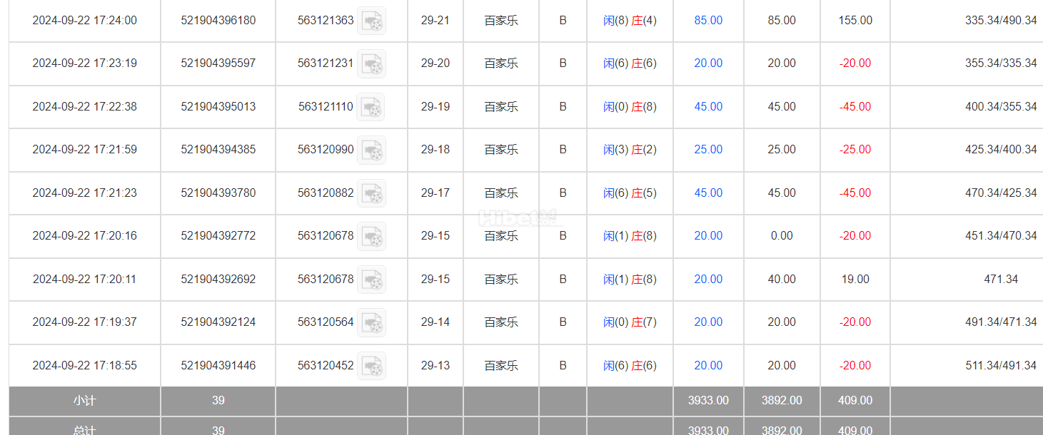 百家乐盈利了个400块