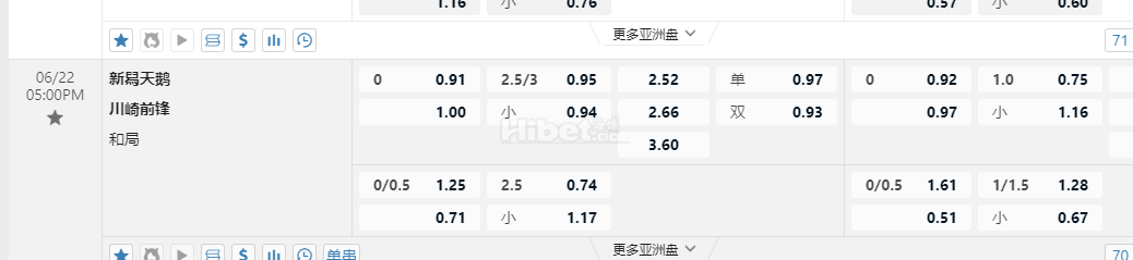 日本j1联赛5:00PM 新舄天鹅 川崎前锋