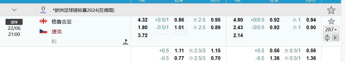 欧洲足球锦标赛2024(在德国) 格鲁吉亚  VS 捷克