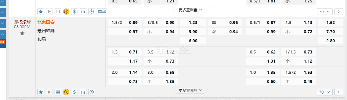 中超08:00PM 北京国安 沧州雄狮