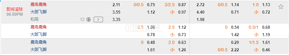 日职联18:00鹿岛鹿角 VS 大阪钢巴