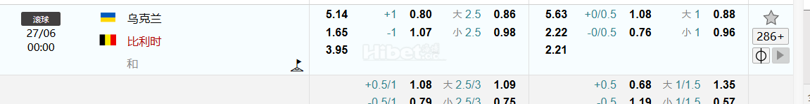 欧洲足球锦标赛2024(在德国)  乌克兰 VS  比利时