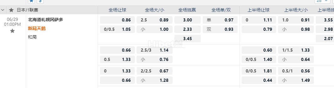 日本j1联赛1:00PM 北海道札幌冈萨多 新舄天鹅