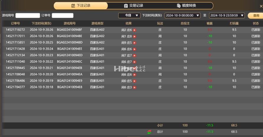 再继续的搞BG还是遗憾的亏损了