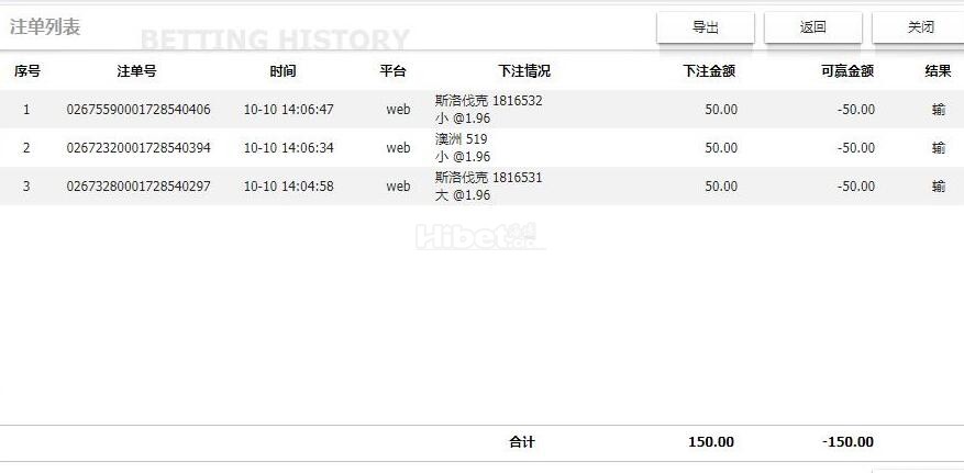 愉快彩第一战亏损个150了