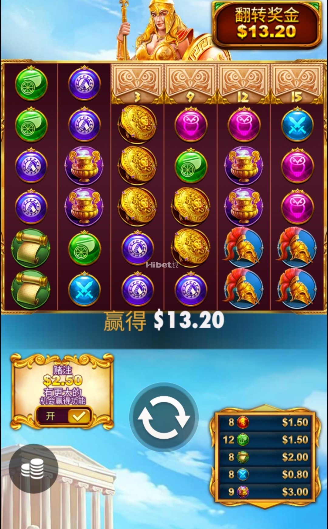 雅典娜的智慧不来大奖亏点止损
