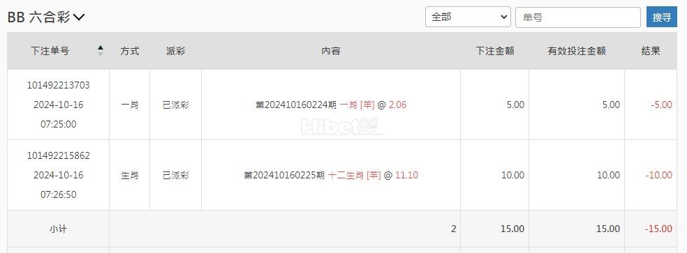bb六合彩输了15块