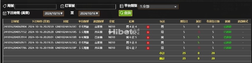 昨天的百家乐没有什么输赢的。