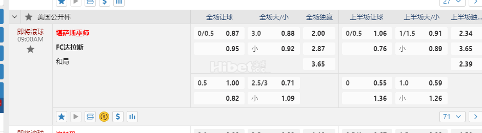 美国公开杯09:00AM 堪萨斯巫师 FC达拉斯