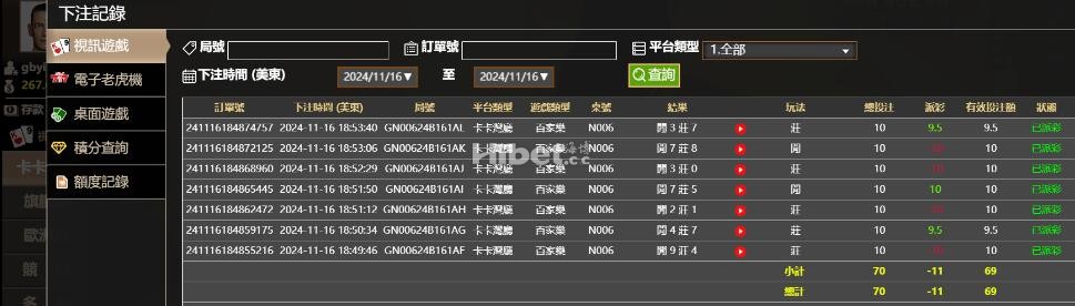 继续的搞AG遗憾的亏损了