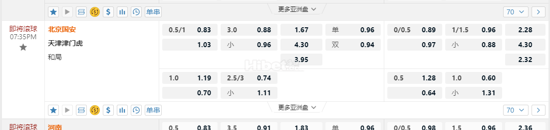中超联赛07:35PM 北京国安 天津津门虎