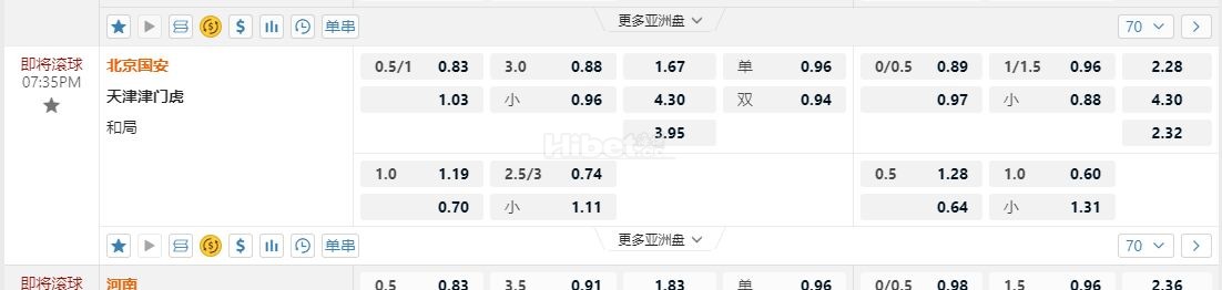 中超19:35北京国安 vs天津津门虎
