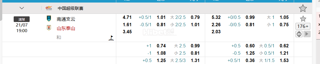 中国超级联赛  南通支云  VS 山东泰山