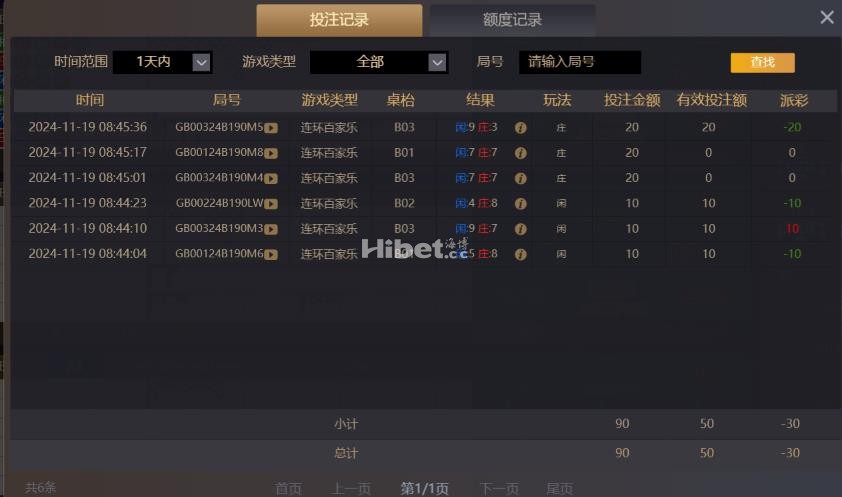 AG旗舰厅亏损30U