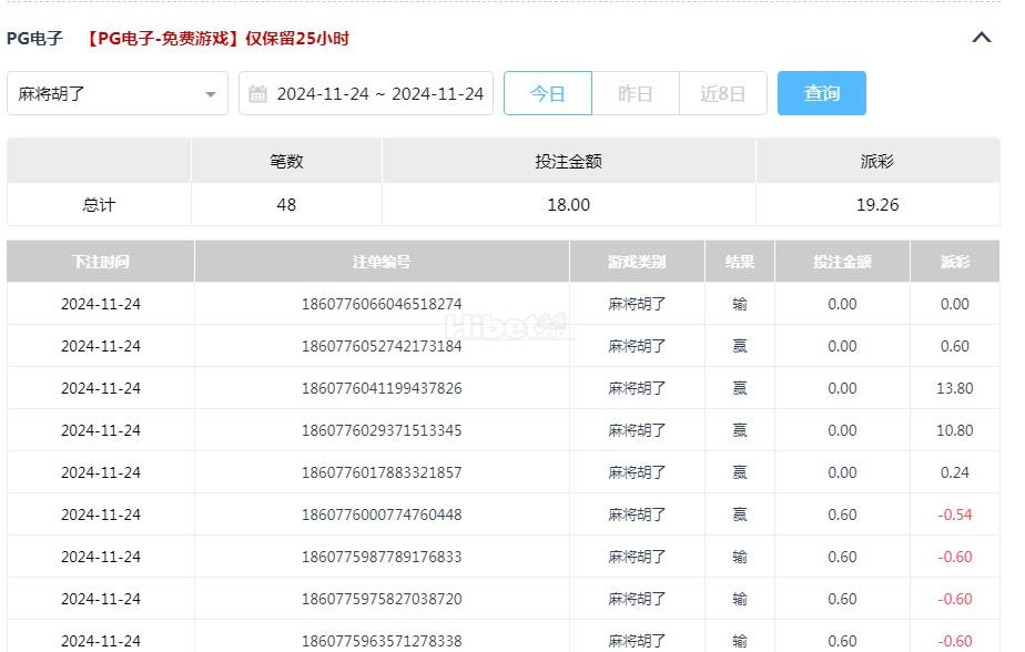 换一个网站玩麻将胡了收米19