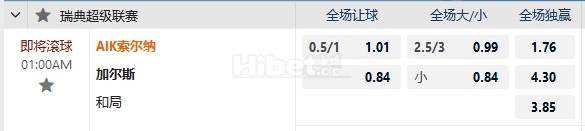 瑞典超 01:00  AIK索尔纳   -   哥德堡盖斯