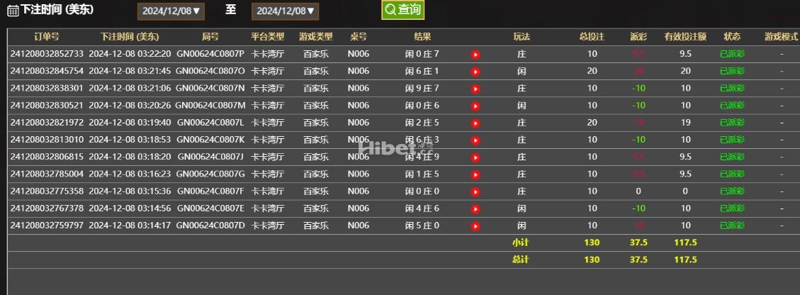 AG真人盈利37U