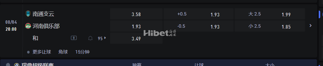 中国足球超级联赛 8/04 20:00 南通支云VS 河南俱乐部