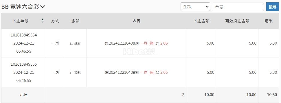 玩bb竞速六合彩中了