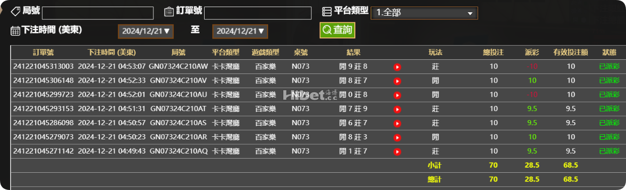 AG百家乐还是有了收获